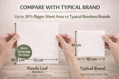 Panda Leaf Premium Bamboo Toilet Paper 45 Rolls – 3 Ply Ultra Soft & Strong, 250 Sheets Per Roll, Extra Large Sheets, Plastic-Free Packaging, Biodegradable & Septic Safe